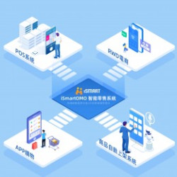 智慧電商 實習實作 #創業培訓方案 智慧電商 實習實作 #創業培訓方案